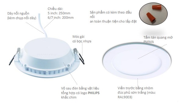 cấu tạo của đèn led âm trần