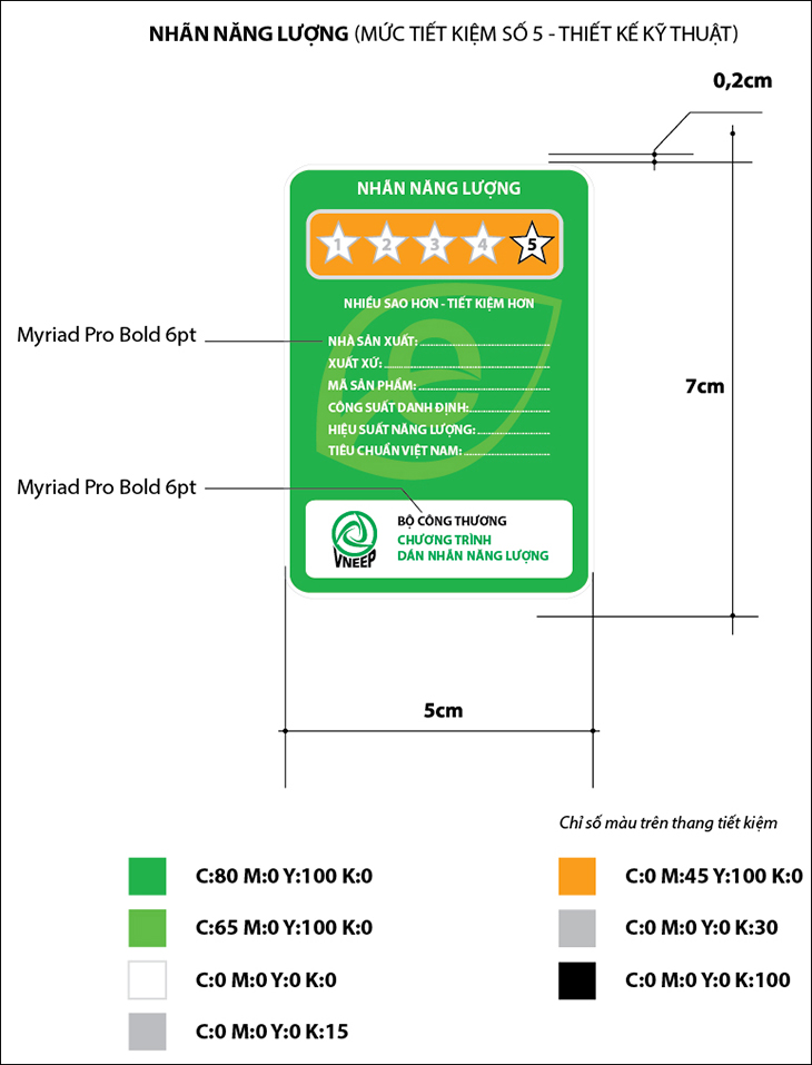 đ&egrave;n led bulb c&oacute; nh&atilde;n năng lượng
